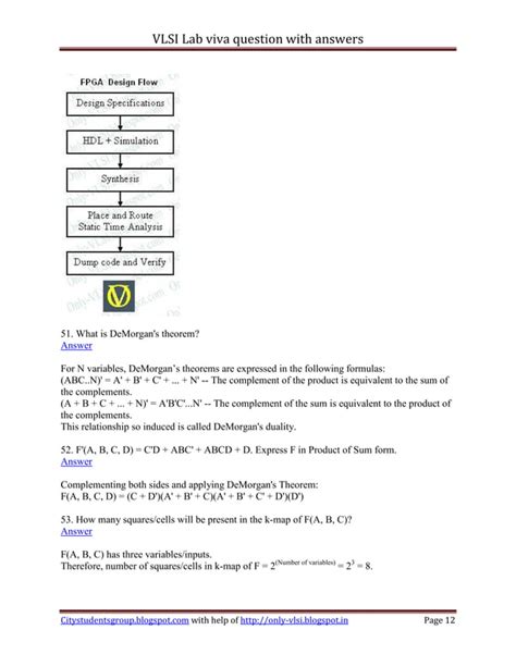 Vlsi Lab External Viva Question And Answer Kindle Editon