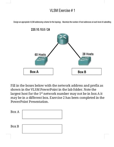 Vlsm Practice Questions Answers Epub