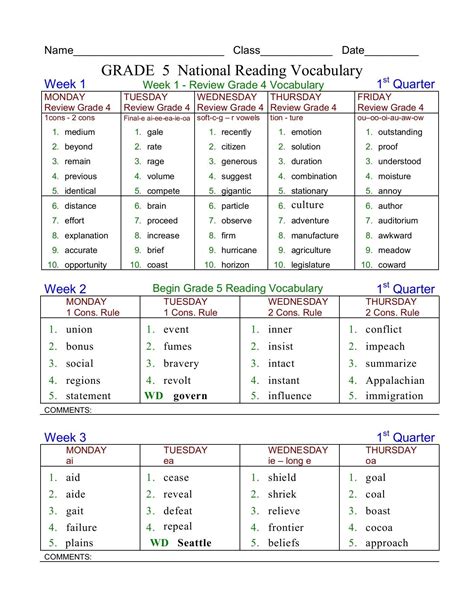 Vocabulary Activity 15 Answer Sheet Doc