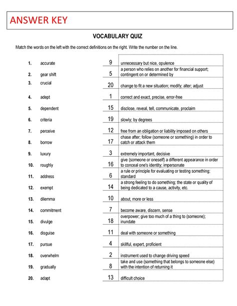 Vocabulary Answers PDF