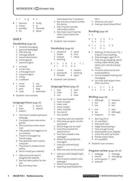 Vocabulary Connections Answer Key PDF