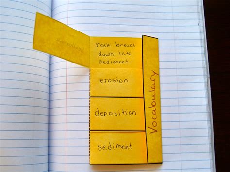 Vocabulary Foldable Template