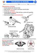 Vocabulary Review Introduction To Animals Answer Epub