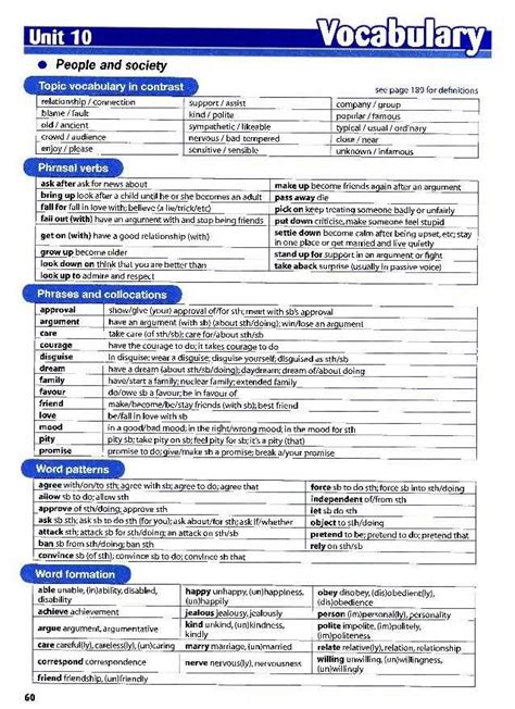 Vocabulary Unit 7 Answers Reader