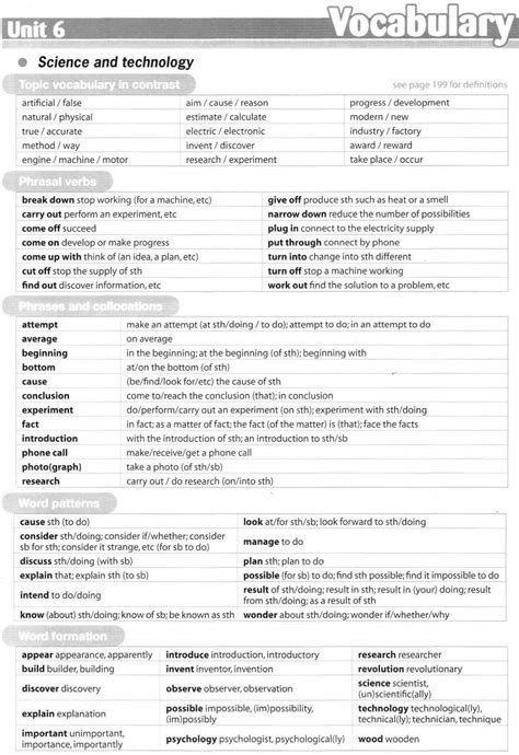 Vocabulary Workshop Unit 11 Answers Epub