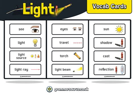 Vocabulary of Light Epub