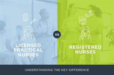 Vocational Nurse vs RN: Understanding 5 Key Differences