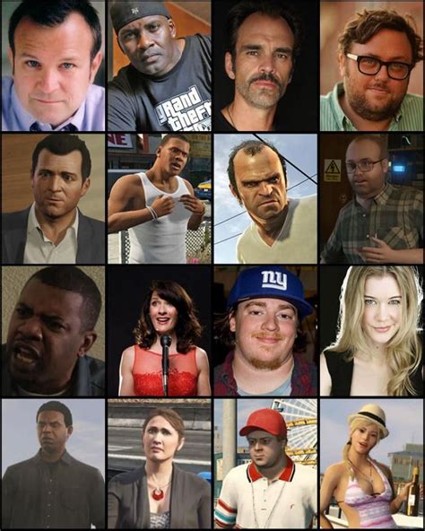 Voices for GTA 5: The Ultimate Guide to Immersive Audio