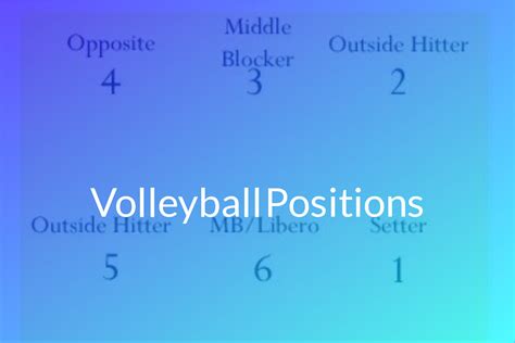 Volleyball Positions: A Comprehensive Guide to Mastery