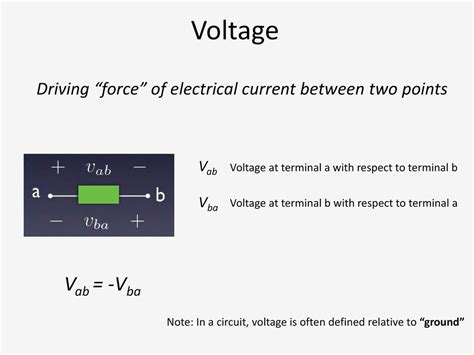 Voltage: The Driving Force