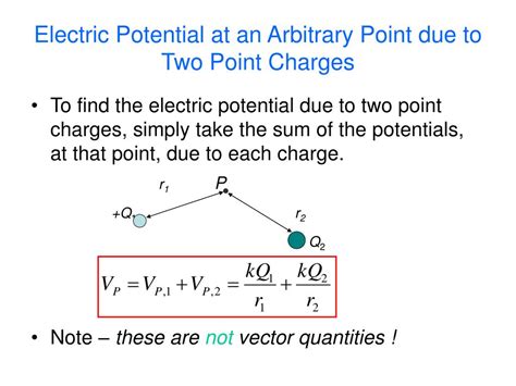 Voltage: The Driving Force of Electricity