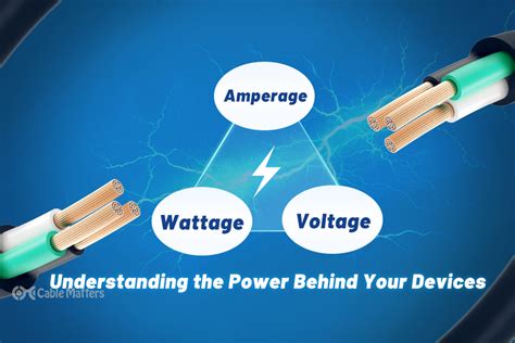 Voltage Rating: Understanding the Power Behind Electrical Devices