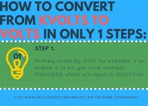 Volts to KV: A Comprehensive Guide to Voltage Conversion