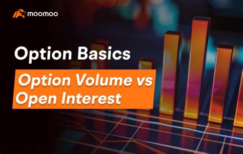 Volume vs. Open Interest: The Battle of 100 Million