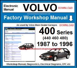 Volvo 400 Service Manual Ebook Kindle Editon