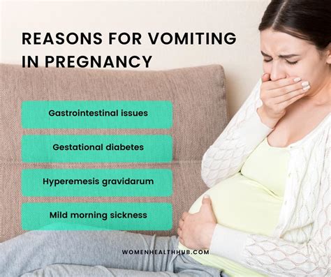 Vomiting Bile When Pregnant: 7 Alarming Signs You Need to Know