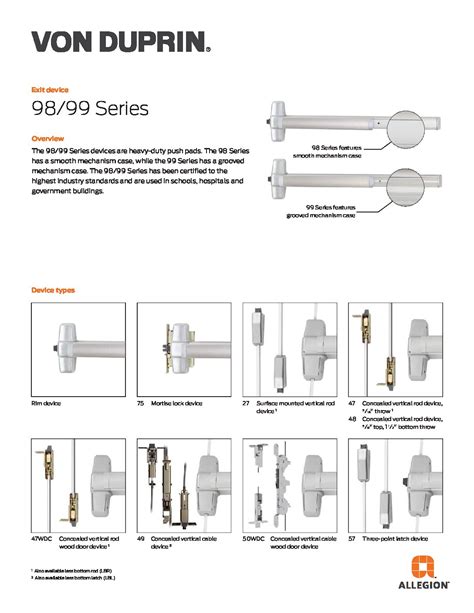 Von Duprin 99 Catalog