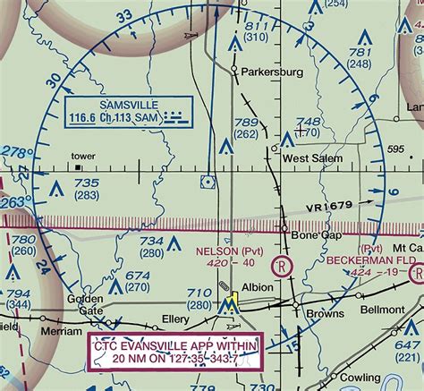 Vor On Sectional Chart