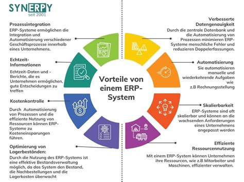 Vorteile von #Männerhaarperücken