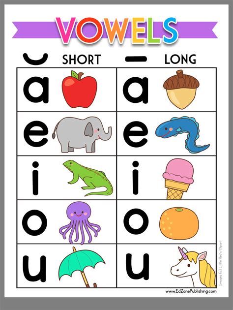 Vowel First: