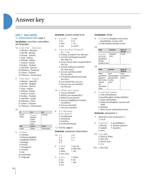 Voyage 3 Answer Key For Cahier PDF