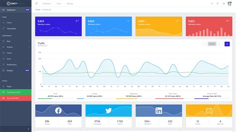 Vue 3 Admin Template