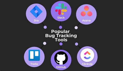 Vutterfly Leak: Unraveling the Controversial Bug Tracking Tool