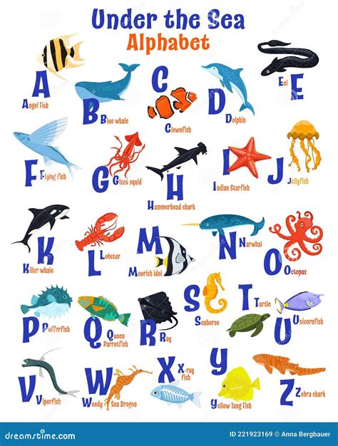 W is for Waves An Ocean Alphabet Science Alphabet Reader