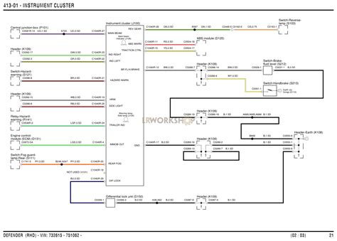 W211 INSTRUMENT CLUSTER WIRING DIAGRAM Ebook PDF