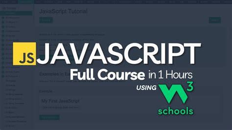 W3schools Javascript Tutorial With Examples Ebook Reader