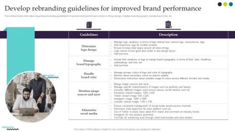 WAFER-GH1.25-3PWB: The Ultimate Guide to Improved Performance