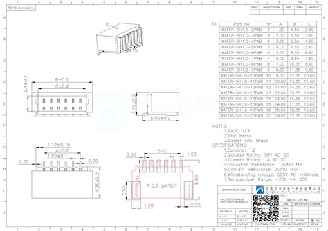 WAFER-SH1.0-6PWB: The Key to Advanced Wireless Communication