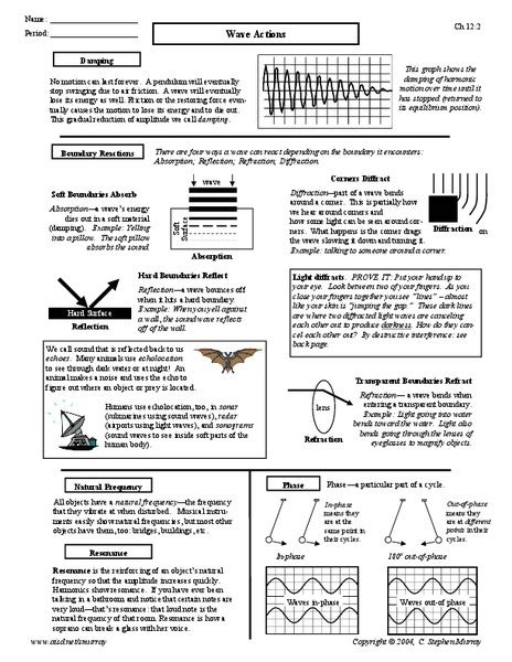 WAVE ACTIONS ANSWER KEY Ebook Reader