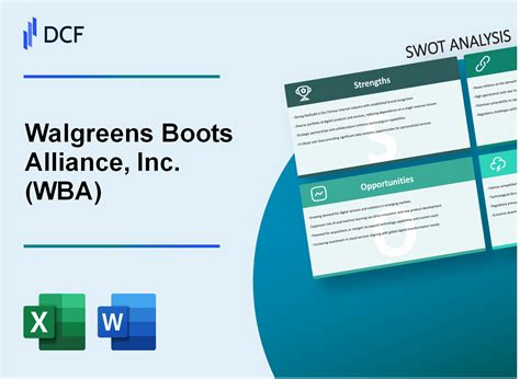 WBA: Walgreens Boots Alliance - A Comprehensive Analysis