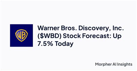 WBD Stock Performance