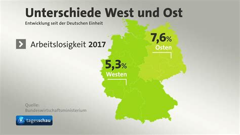 WESTBAHN: Die grüne Verbindung zwischen Ost und West