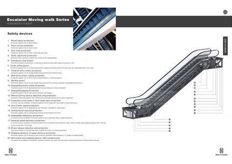 WESTINGHOUSE ESCALATOR MANUAL Ebook Epub