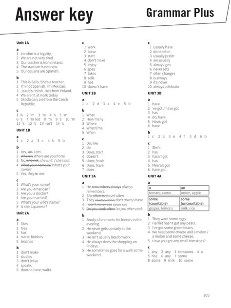 WILEY PLUS ANSWER KEY SPANISH Ebook PDF