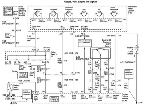 WIRING DIAGRAM ABS CHEVROLET KODIAK C4500 Ebook Doc