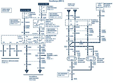 WIRING DIAGRAM FORD E350 RV Ebook Epub