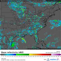 WLFI Radar: The Ultimate Guide to Innovative Technology