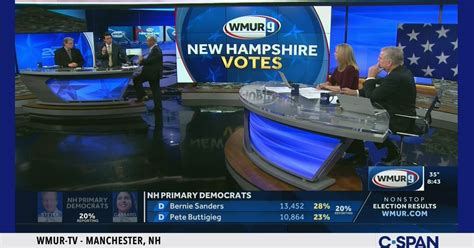 WMUR: A Comprehensive Guide to the New Hampshire Primary