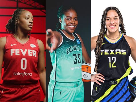 WNBA Jerseys: A Guide to the Evolution, Impact, and Future of the Iconic Kit