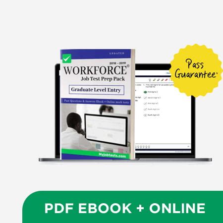 WORKFORCE MANAGEMENT APTITUDE TEST QUESTIONS Ebook Reader