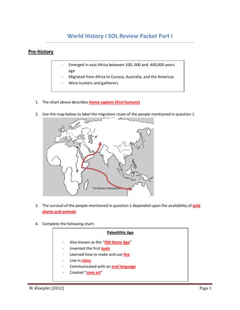 WORLD HISTORY I SOL REVIEW PACKET Ebook PDF