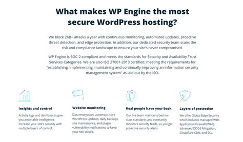 WP Engine security features explained infographic