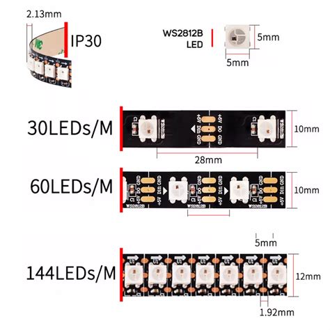 WS2812B LED Strip: The Ultimate Guide