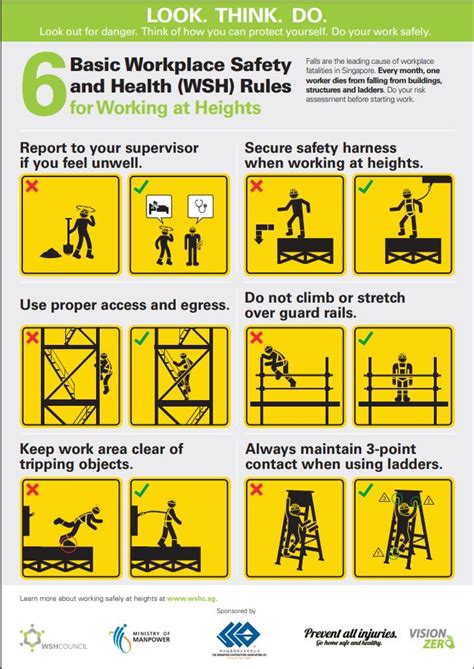 WSH Level A: A Comprehensive Guide to Workplace Safety and Health