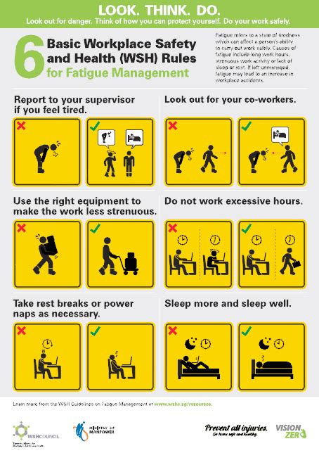 WSH Level B: Enhancing Workplace Safety and Health