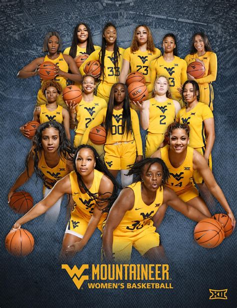 WVU Women's Basketball: A Comprehensive Guide to the Mountaineers